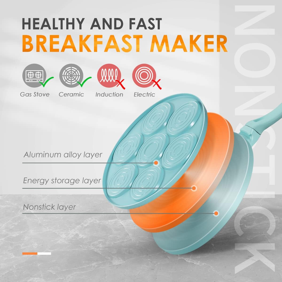 Pancake Pan 7 Molds Nonstick Breakfast Griddle Blini Pan, Gas Compatible,9.7 Inch Blue