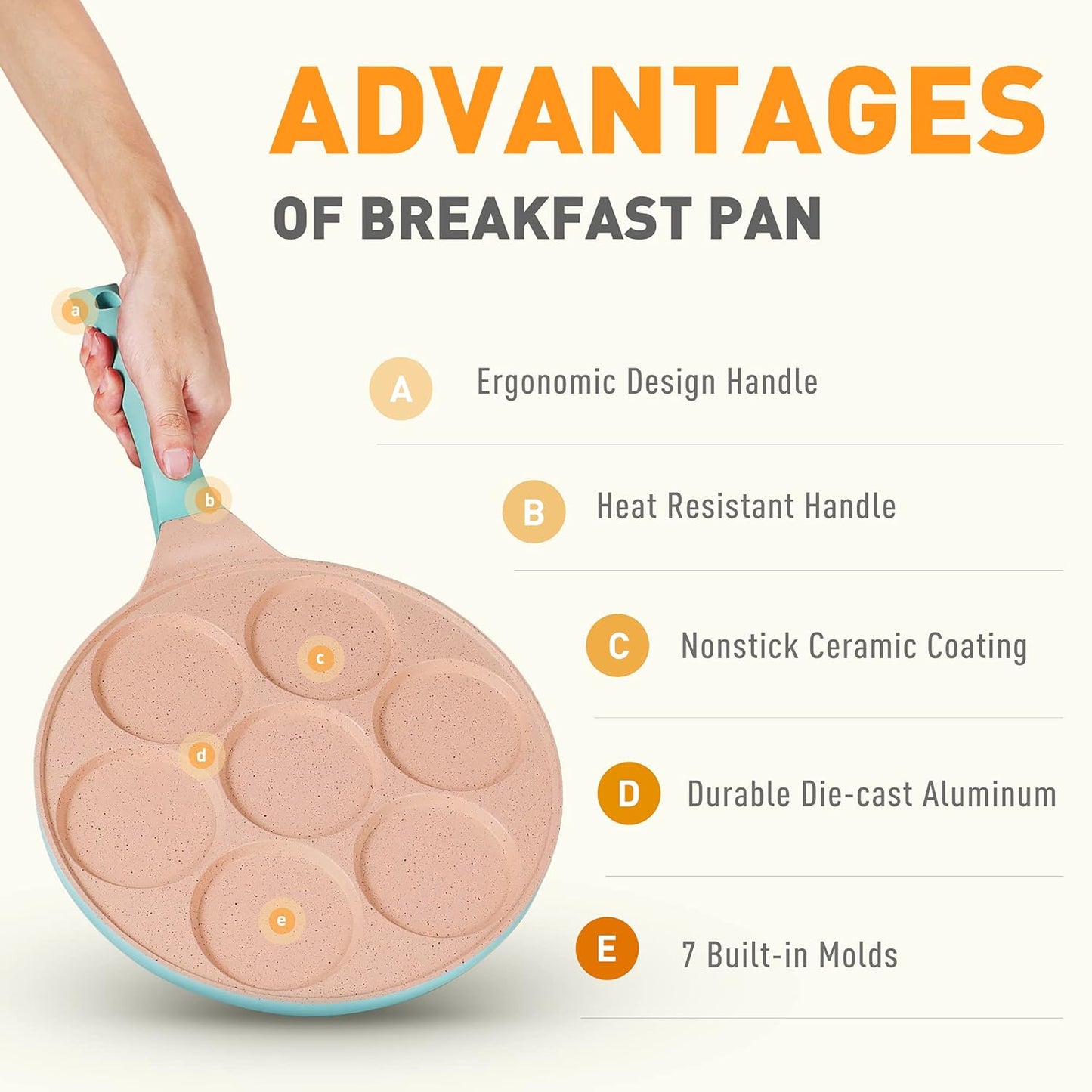 Pancake Pan 7 Molds Nonstick Breakfast Griddle Blini Pan, Gas Compatible,9.7 Inch Blue