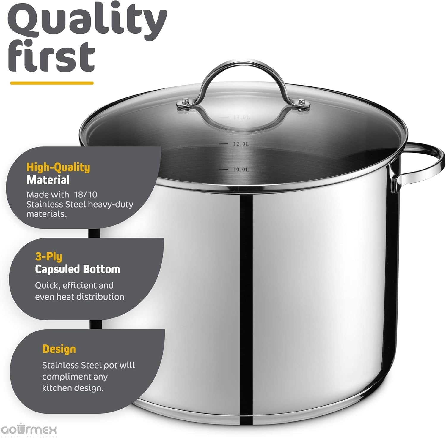 21-Quart Induction Stock Pot | Stainless Steel Soup Pot with See through Lid Glass Lid | Grade Heavy Duty Large Stockpot | Compatible with All Heat Sources | Dishwasher Safe