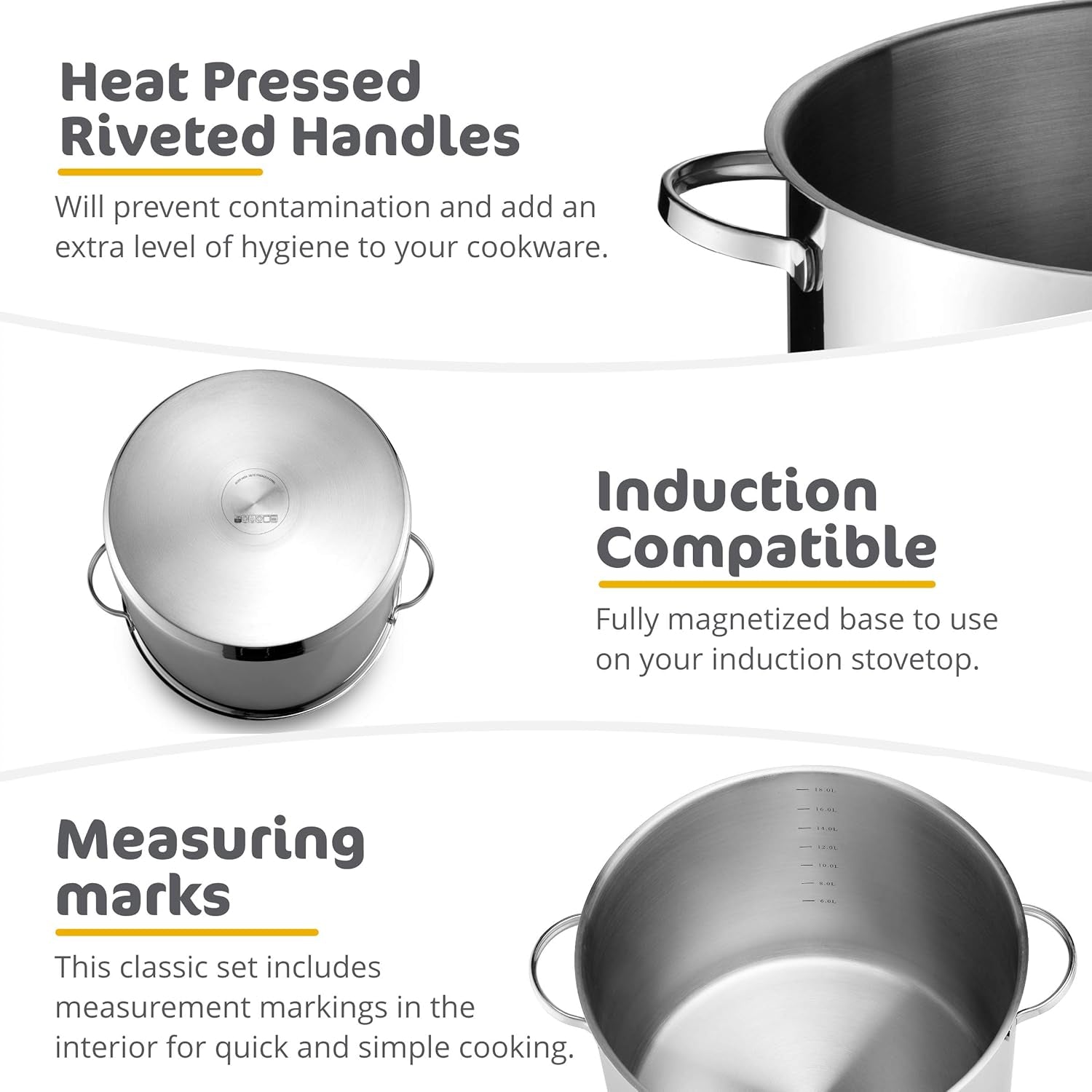 21-Quart Induction Stock Pot | Stainless Steel Soup Pot with See through Lid Glass Lid | Grade Heavy Duty Large Stockpot | Compatible with All Heat Sources | Dishwasher Safe