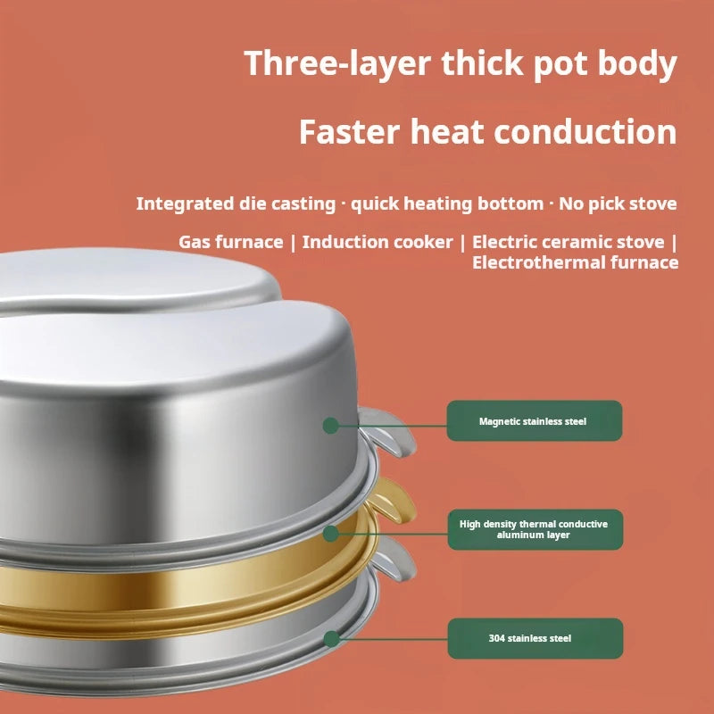 316 Stainless Steel 32Cm Divided Hot Pots Fondue Chinese Soup Hotpots Induction Cooker Cooking Pot Twin Divided